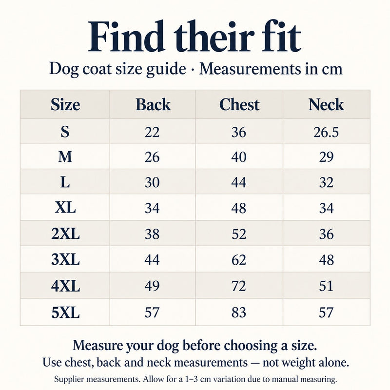 Dog coat size guide with back, chest and neck measurements